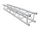 Picture of F24 500cm