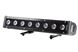 Picture of LED Accu Street Bar 8x8W RGBW IP65