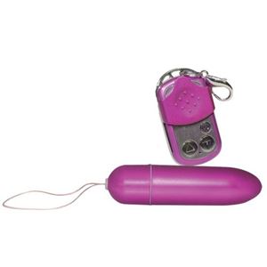 Bild von Horny Remote Control pink