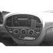 Image de Brodit ProClip für Toyota Sequoia, ab Baujahr 2001