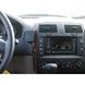 Resim Brodit ProClip für KIA Carnival, ab Baujahr 2002