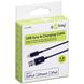 Изображение Goobay DatenkabelLightning auf USB für  Apple iPad 4 / iPad Air / iPad Air 2 / iPad Mini / iPad Mini 2 Retina / iPad Mini 3, BLACK, 1 Meter