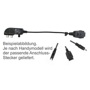 Picture of Bury Ladekabel für HTC / T-Mobile (Anschluss: Mini USB) SDA / SDA Music / SDA II Music / MDA Compact / MDA Pro und Vodafone VPA Compact / Qtek 8020 / Qtek S100 / u.v.m