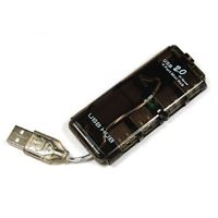 Resim USB HUB -Mini-