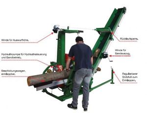 Picture of THOR Wippsäge + Förderband Ideal tandem 750, Zapfwelle 400 U/min für Sägeblatt+ Hydraulikanschlüsse für Förderband, Stahlsägeblatt