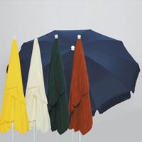 Bild von SonnenschirmSCHIRM 250/10 POLY. BLAU     51184